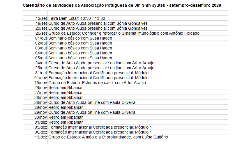 Próximas actividades e cursos cursos de Jin Shin Jyutsu 2026